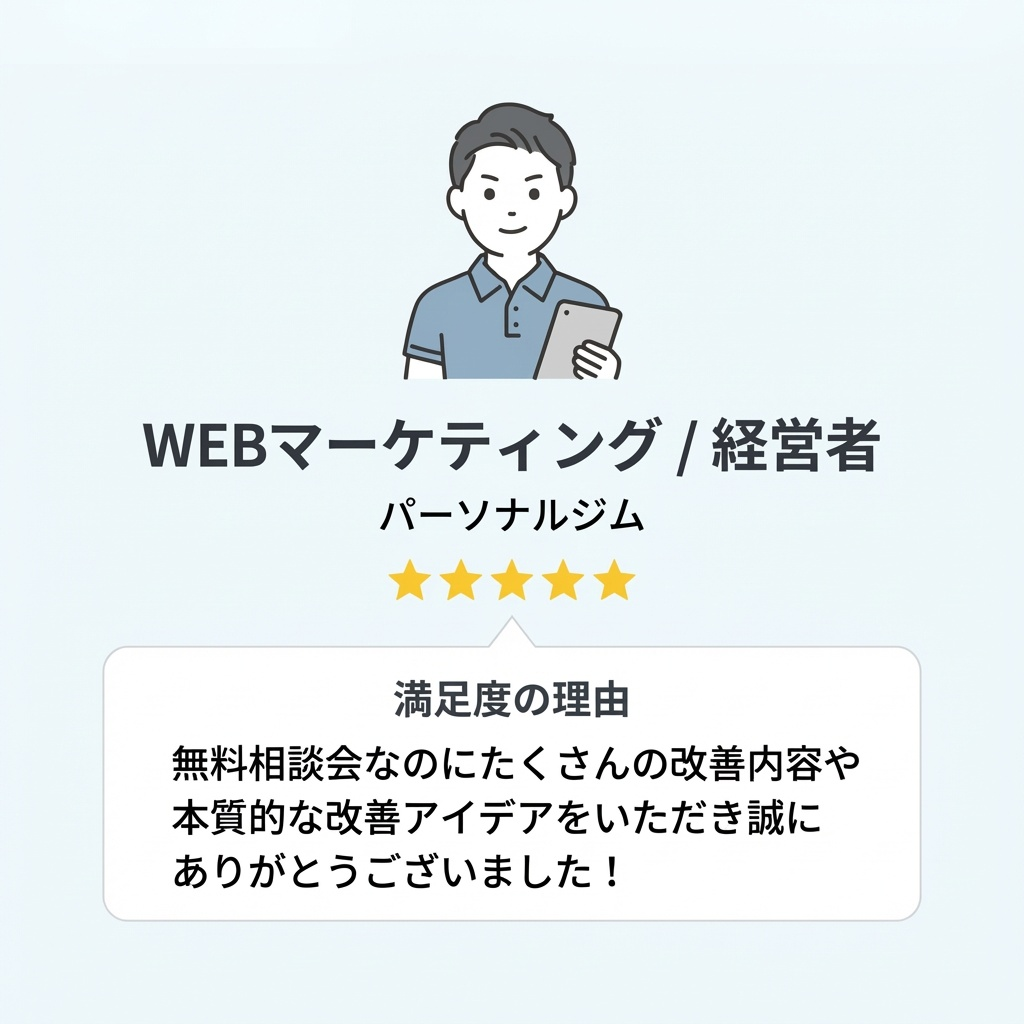 まるなげLPO口コミ9